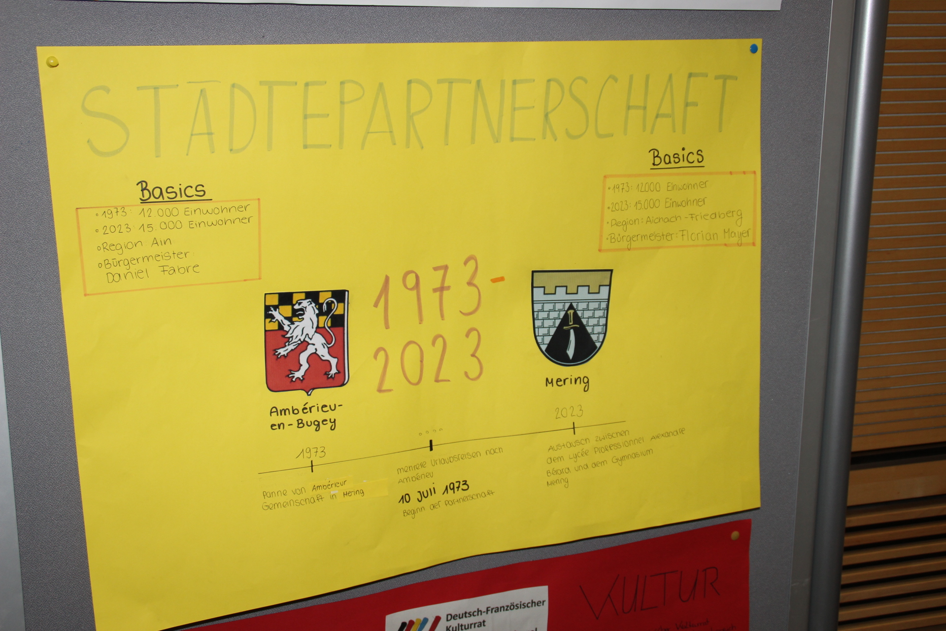 DF-Tag4